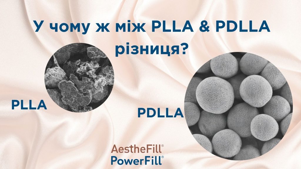 У чому різниця між PDLLA та PLLA? 1 У чому різниця між PDLLA та PLLA?