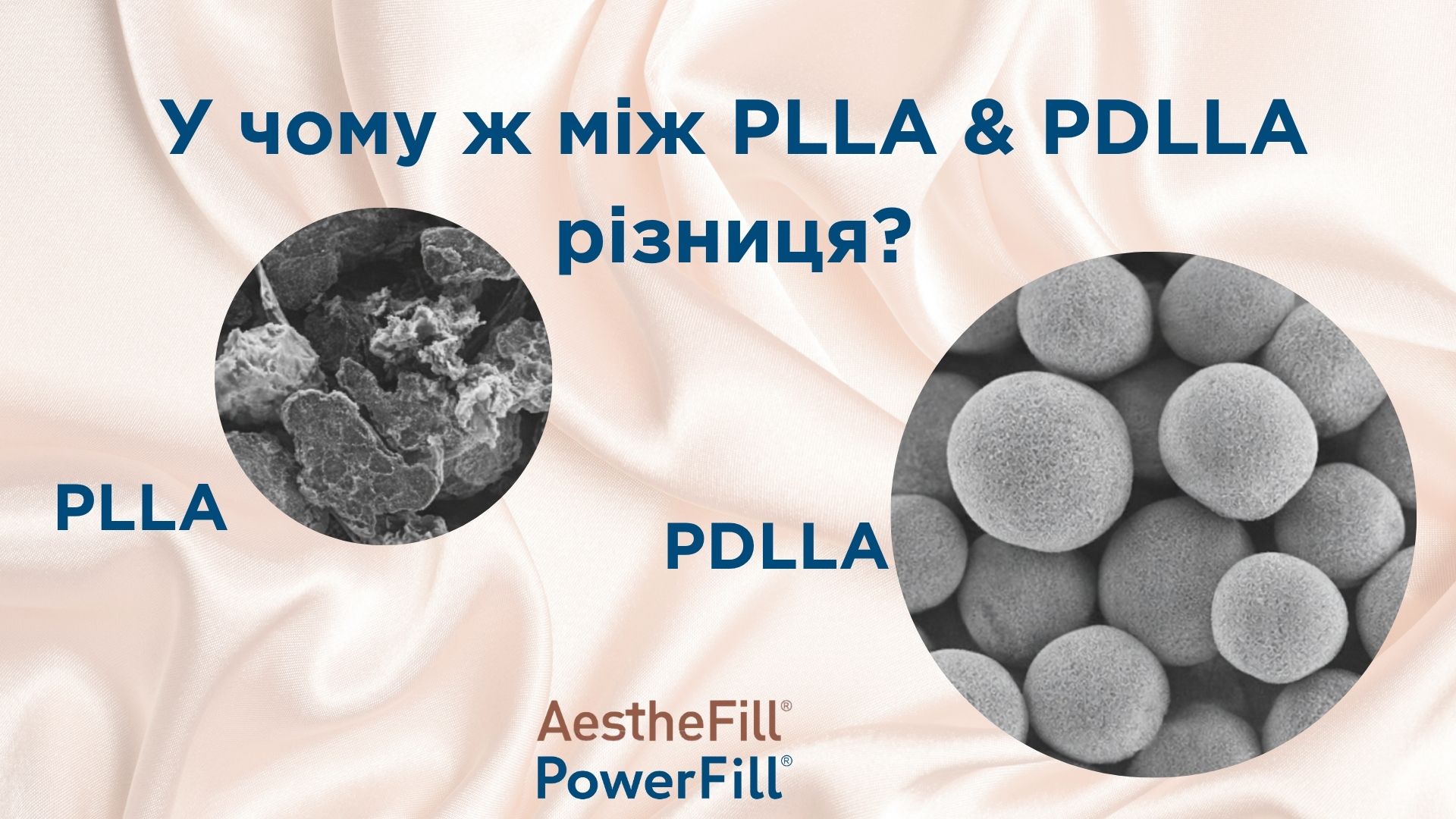 blog 4 У чому різниця між PDLLA та PLLA?